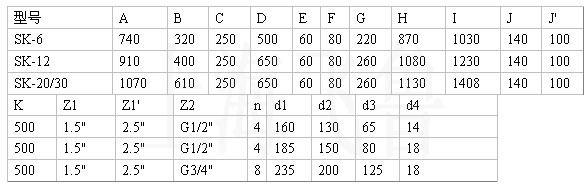 SK-6SK-12SK-30ˮh(hun)ʽձüsCˮxγߴD